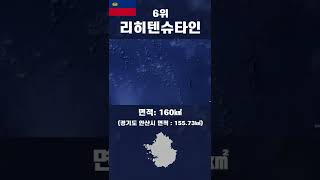 세계에서 제일 작은 나라 Top10