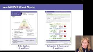 NCLEX® PREP 2026: NGN CASE STUDIES | LIVE NCLEX® REVIEW | NCLEX Bootcamp