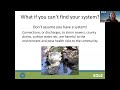 SepticSmart 2024 - Septic System 101