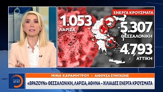 «Βράζουν» Θεσσαλονίκη, Λάρισα, Αθήνα – Χιλιάδες ενεργά κρούσματα | Κεντρικό Δελτίο Ειδήσεων 18/11/20