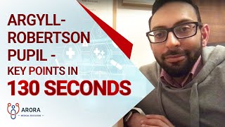 Argyll-Robertson Pupil - key points in 60 seconds