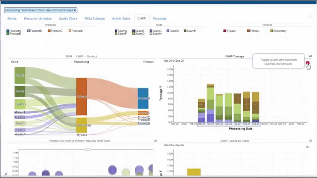 Blendopt Mine2market Optimisation Youtube