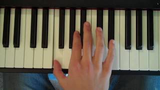 How To Play an F Augmented 7th Chord on Piano