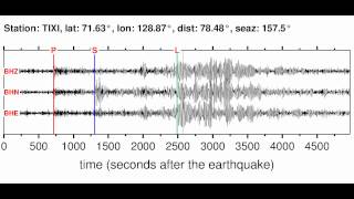 TIXI Soundquake: 3/14/2012 21:13:11 GMT