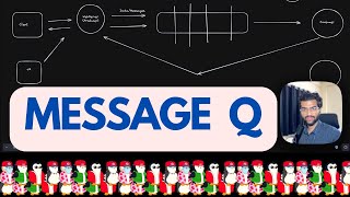 When to use a Message Queue? Implement Message Queue in a Node.js Server