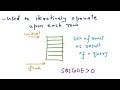 Dynamic SQL and Stored Procedures