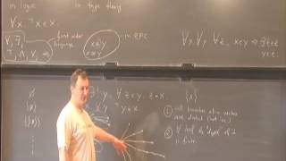 Computer Science and Homotopy Theory - Vladimir Voevodsky