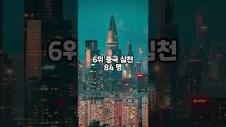 세계에서 억만장자가 가장 많은 도시 TOP 10