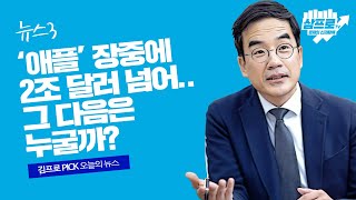 애플 2조 달러 기업 등극…이탈리아 경제보다 커