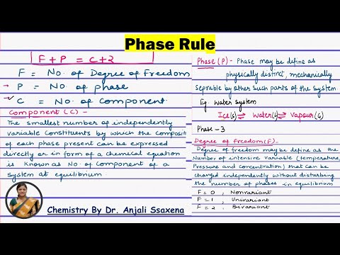 Phase rule Phase rule in chemistry Gibbs phase rule Phase rule in technical chemistry