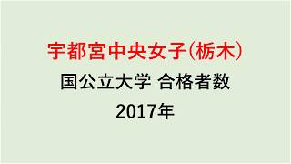 宇都宮中央女子高校　大学合格者数　2017～2014年【グラフでわかる】