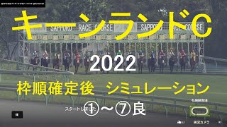 キーンランドカップ（GⅢ）2022シミュレーション枠順確定後7パターン【競馬予想】WP9