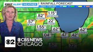 Hot, steamy, and stormy Tuesday in Chicago area