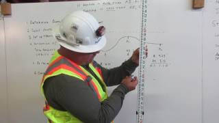 Grade Checking Reading The Engineer Rule