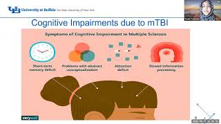 Cognitive Impairments of Mild Traumatic Brain Injury in Survivors of Intimate Partner Violence