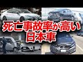 「絶対買うな！」死亡事故率が高すぎる日本車…2人に1人が死亡する日本車5選【ゆっくり解説】