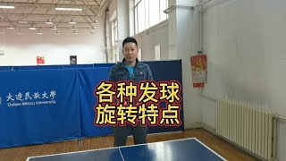 各种发球旋转特点【乒乓球小宇老师】