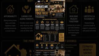 🏡 More Oakland County families are buying homes together, and it’s changing the housing market.