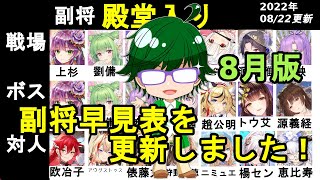 【放置少女副将特集】2022年8月版みんなで作ろう視聴者参加型副将評価早見表！【デフ】