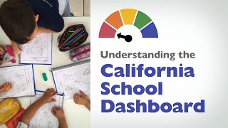 Understanding the California School Dashboard