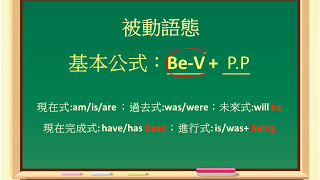 被動語態PPT(康軒版B5L4)