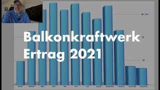 |  Mein Balkonkraftwerk und der Ertrag 2021 |  Zahlen, Fakten | Amortisationszeit |