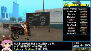 【RTA】GTA San Andreas 100% 13:28:34 #16【ゆっくり実況解説】