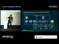 vdz22 build and manage your multicloud application on any kubernetes by sacha dubois