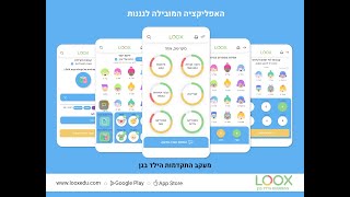 מזה LOOX? המערכת המובילה לגננת