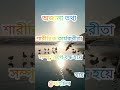 #ঘাংচিল #অজানা_তথ্য #viral #sorts