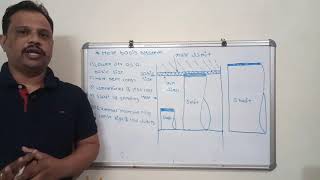 Hole Basis System in Engineering Metrology, Why its Used in Mass Production?