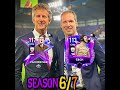 van der sar or cech ☠️🔥 eafc24 fifa fifamobile fifa23 eafc shorts