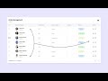 🚀 Create an Awesome Table with HTML & CSS! 📊✨