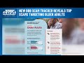New BBB Scam Tracker reveals top scams targeting older adults
