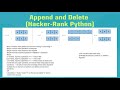 HackerRank # Append and Delete (Python)