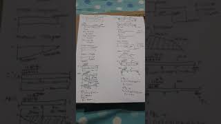 MEC32P-2 / E01: Shear and Moment Diagram