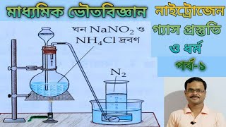 নাইট্রোজেন গ্যাস প্রস্তুতি | নাইট্রোজেনের ব্যবহার | নাইট্রোজেন  আবদ্ধীকরণ | Preparation of Nitrogen