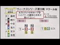 2022.7.23ヴィーナスシリーズ第８戦～マクール杯～　優勝戦展望番組（報知予想）