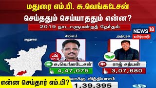 என்ன செய்தார் எம்.பி? | மதுரை நாடாளுமன்ற தொகுதி | சு.வெங்கடேசன் | Election 2024