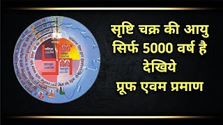 🌎सृष्टि चक्र की आयु सिर्फ 5000 वर्ष है🌍देखिये प्रूफ एवं प्रमाण||SHRISHTI CHAKRA 5000 VARSH KA HAI||