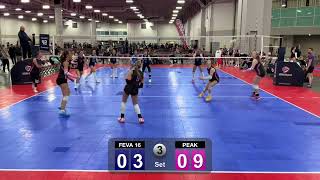 Salt Lake Showdown Highlights