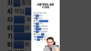 나를 죽이는 내 안의 11가지 악마!