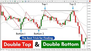 Double Top Double Bottom Secret | How to Trade a Double Top and Double Bottom in Hindi