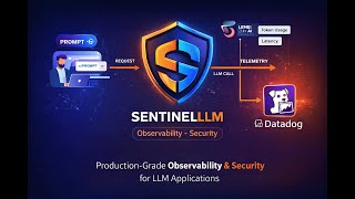 SentinelLLM: Production-Grade Observability for LLMs | Google AI Catalyst Hackathon 2026