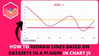 How to Redraw Lines Based on Datasets in a Plugin in Chart JS