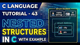 C Language Tutorial - 43 | Nested Structures in C with Example #CProgramming #NestedStructures