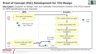 Model-based development of a traction control unit with SSP and FMI