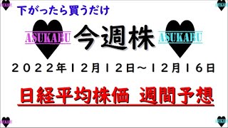 【今週株】今週の日経平均株価予想　2022年12月12日～16日