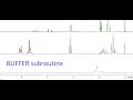 Buffer Subroutine using SNAP