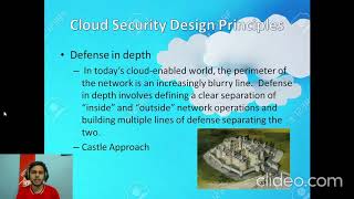 Cloud Security Design Principles.